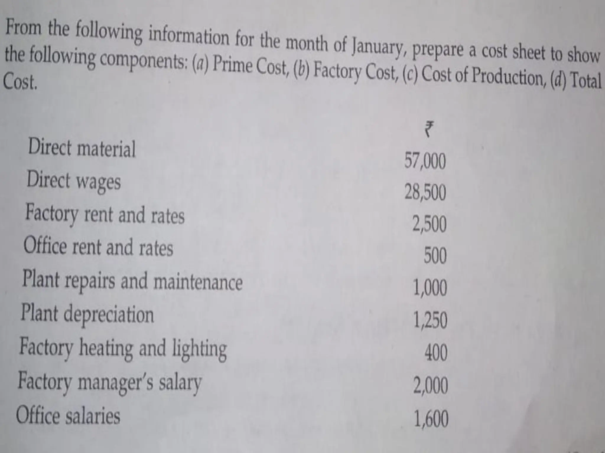 cost accounting notes accounting -1.pdf