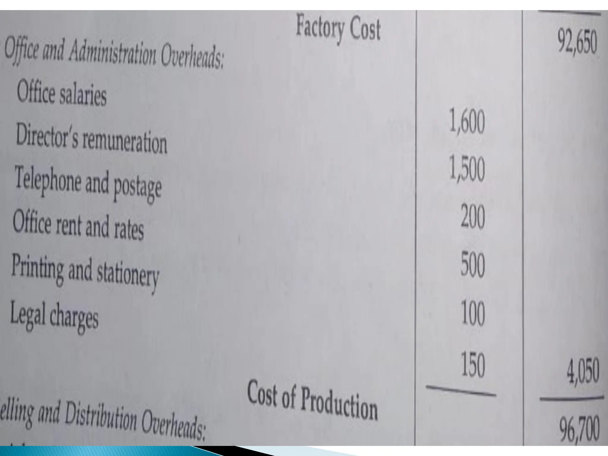 cost accounting notes accounting -1.pdf