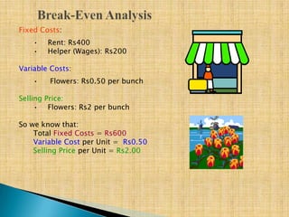 Fixed Costs:
• Rent: Rs400
• Helper (Wages): Rs200
Variable Costs:
• Flowers: Rs0.50 per bunch
Selling Price:
• Flowers: Rs2 per bunch
So we know that:
Total Fixed Costs = Rs600
Variable Cost per Unit = Rs0.50
Selling Price per Unit = Rs2.00
 