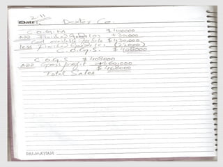 Cost accounting solutions chapter 2 (1)
