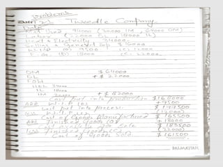 Cost accounting solutions chapter 2 (1)