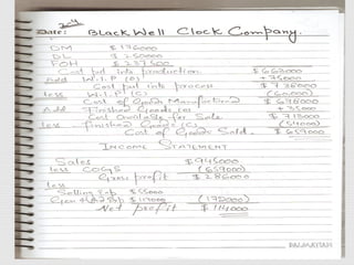 Cost accounting solutions chapter 2 (1)
