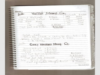 Cost accounting solutions chapter 2 (1)
