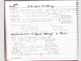 Cost accounting solutions chapter 2 (1)
