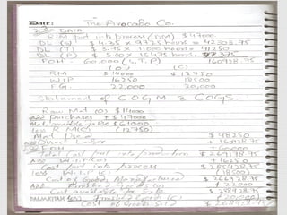 Cost accounting solutions chapter 2 (1)
