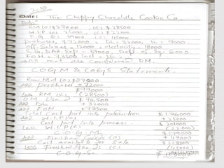 Cost accounting solutions chapter 2 (1)