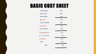 Cost accounting | PPTX