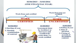 COST ACCOUNTING.pptx