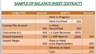 COST ACCOUNTING.pptx