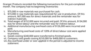 Cost Accounting All Slides Covered. Pptx | PPT