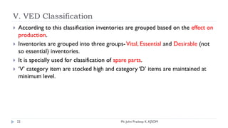 V. VED Classification
 According to this classification inventories are grouped based on the effect on
production.
 Inventories are grouped into three groups-Vital, Essential and Desirable (not
so essential) inventories.
 It is specially used for classification of spare parts.
 ‘V’ category item are stocked high and category ‘D’ items are maintained at
minimum level.
22 Mr. John Pradeep K, KJSOM
 