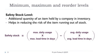 Minimum, maximum and reorder levels
Safety Stock Level:
• Additional quantity of an item held by a company in inventory.
• Helps in reducing the risk of the item running out of stock.
Mr. John Pradeep K, KJSOM
31
 