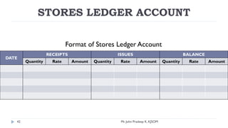 STORES LEDGER ACCOUNT
Format of Stores Ledger Account
DATE
RECEIPTS ISSUES BALANCE
Quantity Rate Amount Quantity Rate Amount Quantity Rate Amount
Mr. John Pradeep K, KJSOM
42
 