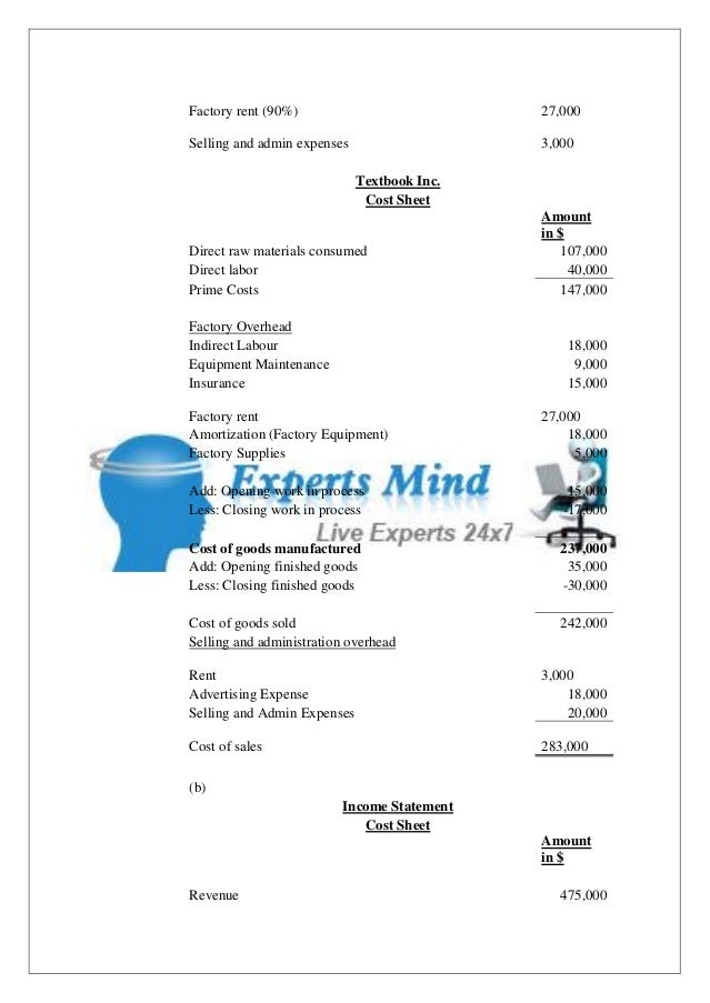 Cost accounting assignment material