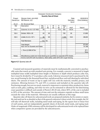 Document Calculation Methods For A Project Cost Accounting and Financial Management for Construction Project ...