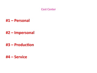 COST ACCOUNTING CORRECTED PPT - 3F & 3G.pptx
