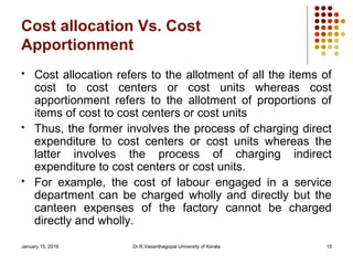 Cost Accounting | PPT
