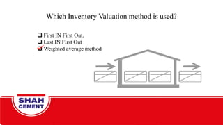 Which Inventory Valuation method is used?
 First IN First Out.
 Last IN First Out
 Weighted average method
 