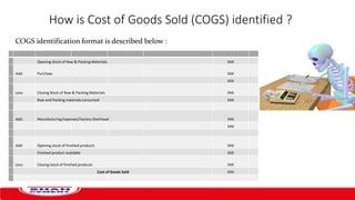 How is Cost of Goods Sold (COGS) identified ?
Opening Stock of Raw & Packing Materials XXX
Add: Purchase XXX
XXX
Less: Closing Stock of Raw & Packing Materials XXX
Raw and Packing materials consumed XXX
Add: Manufacturing Expenses/Factory Overhead XXX
XXX
Add: Opening stock of finished products XXX
Finished product available XXX
Less: Closing stock of finished products XXX
Cost of Goods Sold XXX
COGS identification format is described below :
 