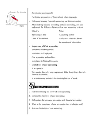 Subject- AFM-Cost_Accounting_Notes Unit-3.pdf