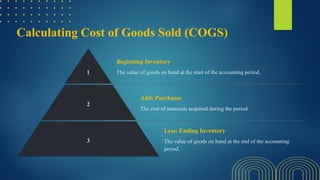 Cogs Graphs Cost and Managements Accounting ppt.pptx