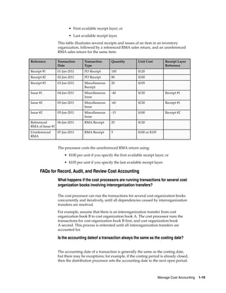 Cost Reference Table Example Costacctreceiptacct e22705-02-1514567 | PDF