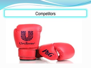 Competitors
 