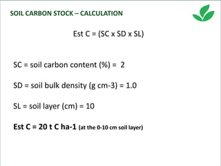 Costa, Ciniro Jr - Climate Food and Farming CLIFF Network annual workshop November 2017