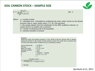Costa, Ciniro Jr - Climate Food and Farming CLIFF Network annual workshop November 2017