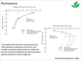 Costa, Ciniro Jr - Climate Food and Farming CLIFF Network annual workshop November 2017