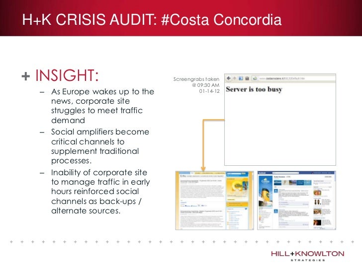 crisis management analysis costa concordia Request pdf on researchgate | crises and crisis management: integration, interpretation, and research development | organizational research has long been interested in crises and crisis management. crisis management analysis costa concordia Request pdf on researchgate | crises and crisis management: integration, interpretation, and research development | organizational research has long been interested in crises and crisis management.