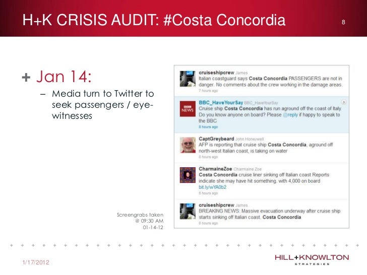 crisis management analysis costa concordia Request pdf on researchgate | crises and crisis management: integration, interpretation, and research development | organizational research has long been interested in crises and crisis management. crisis management analysis costa concordia Request pdf on researchgate | crises and crisis management: integration, interpretation, and research development | organizational research has long been interested in crises and crisis management.