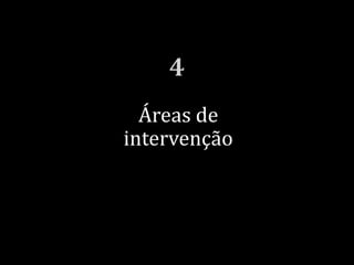 Áreas de
intervenção
 