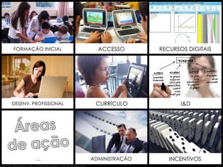 FORMAÇÃO INICIAL                                                      ACCESSO       RECURSOS DIGITAIS




        DESENV. PROFISSIONAL                                                   CURRÍCULO             I&D




                              …                                               ADMINISTRAÇÃO      INCENTIVOS
fernando albuquerque costa | universidade de lisboa | instituto de educação
 