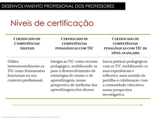 DESENVOLVIMENTO PROFISSIONAL DOS PROFESSORES



           Níveis de certificação




fernando albuquerque costa | universidade de lisboa | instituto de educação
 