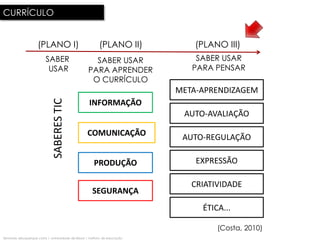 CURRÍCULO


                     (PLANO I)                              (PLANO II)            (PLANO III)
                          SABER                        SABER USAR                 SABER USAR
                           USAR                      PARA APRENDER               PARA PENSAR
                                                      O CURRÍCULO
                                                                              META-APRENDIZAGEM
                               SABERES TIC


                                                      INFORMAÇÃO
                                                                               AUTO-AVALIAÇÃO

                                                     COMUNICAÇÃO               AUTO-REGULAÇÃO

                                                         PRODUÇÃO                 EXPRESSÃO

                                                                                 CRIATIVIDADE
                                                        SEGURANÇA
                                                                                   ÉTICA...

                                                                                       (Costa, 2010)
fernando albuquerque costa | universidade de lisboa | instituto de educação
 