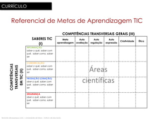 CURRÍCULO


            Referencial de Metas de Aprendizagem TIC
                                                                              COMPETÊNCIAS TRANSVERSAIS GERAIS (III)
                                      SABERES TIC                         Meta         Auto         Auto       Auto
                                                                                                                         Criatividade   Ética
                                                                      aprendizagem   avaliação   regulação   expressão
                                         (I)
                               INFORMAÇÃO
                               saber o quê, saber com
                               quê, saber como, saber
                               ser

                               COMUNICAÇÃO
         COMPETÊNCIAS




                               saber o quê, saber com
         TRANSVERSAIS




                               quê, saber como, saber
                                                                                           Áreas
           EM TIC (II)




                               ser

                               PRODUÇÃO (CRIAÇÃO)
                               aber o quê, saber com
                               quê, saber como, saber
                                                                                         científicas
                               ser

                               SEGURANÇA
                               aber o quê, saber com
                               quê, saber como, saber
                               ser




fernando albuquerque costa | universidade de lisboa | instituto de educação
 
