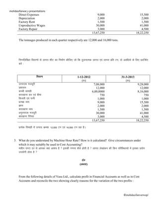 Cost acoounting sample paper for b.com part two mjpr university by mohd ...