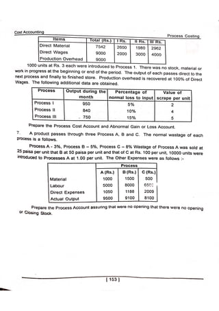 Cost AC Process costing Unit 3rd