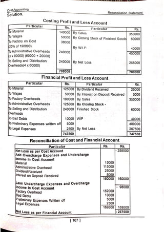 Cost AC Reconciliation statement 