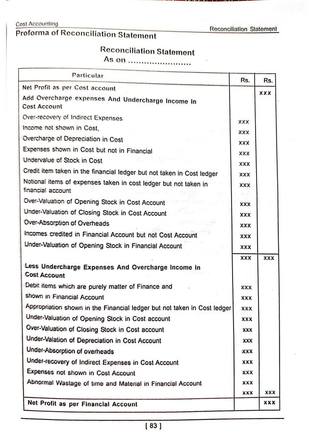 Cost AC Reconciliation statement | PDF | Business Accounting & Finance ...