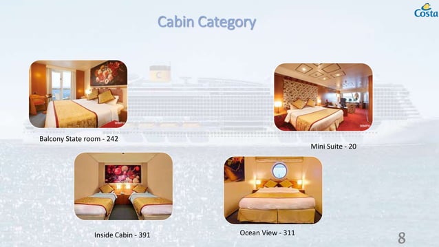 Costa cruises ppt (1) (2) | PPTX