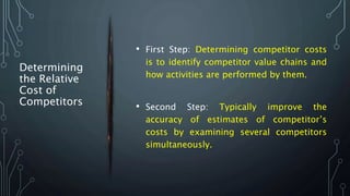 Determining
the Relative
Cost of
Competitors
• First Step: Determining competitor costs
is to identify competitor value chains and
how activities are performed by them.
• Second Step: Typically improve the
accuracy of estimates of competitor’s
costs by examining several competitors
simultaneously.
 