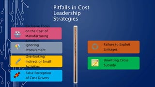 Pitfalls in Cost
Leadership
Strategies
Exclusive Focus
on the Cost of
Manufacturing
Activities
Ignoring
Procurement
Overlooking
Indirect or Small
Activities
False Perception
of Cost Drivers
Failure to Exploit
Linkages
Unwitting Cross
Subsidy
 