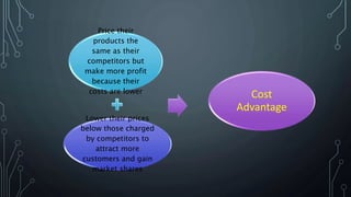 Price their
products the
same as their
competitors but
make more profit
because their
costs are lower
Lower their prices
below those charged
by competitors to
attract more
customers and gain
market shares
Cost
Advantage
 