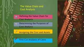 The Value Chain and
Cost Analysis
Defining the Value Chain for
Cost Analysis
Determining the Purposes of
Cost Analysis
Assigning the Cost and Assets
First Cut Analysis of Costs
 