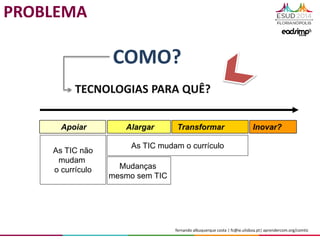 fernando albuquerque costa | fc@ie.ulisboa.pt| aprendercom.org/comtic
Apoiar Alargar Transformar
As TIC não
mudam
o currículo
As TIC mudam o currículo
Mudanças
mesmo sem TIC
Inovar?
PROBLEMA
TECNOLOGIAS PARA QUÊ?
COMO?
 