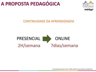 fernando albuquerque costa | fc@ie.ulisboa.pt| aprendercom.org/comtic
PRESENCIAL ONLINE
CONTINUIDADE DA APRENDIZAGEM
A PROPOSTA PEDAGÓGICA
2H/semana 7dias/semana
 