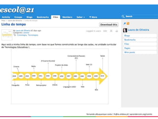 fernando albuquerque costa | fc@ie.ulisboa.pt| aprendercom.org/comtic
 