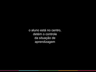 fernando albuquerque costa | fc@ie.ulisboa.pt| aprendercom.org/comtic
o aluno está no centro,
detém o controle
da situação de
aprendizagem
 